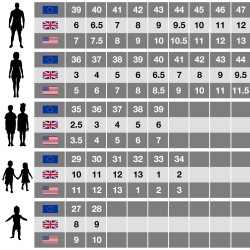 Sandalias para Tiempo Libre para HOMBRE REGATTA Westshore III-P7N