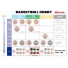 BALON BALONCESTO MIKASA talla 6