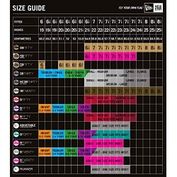 Gorra negra NEW ERA MLB FLAWLESS LOGO BASIC negra